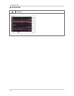 Preview for 40 page of Samsung LE32D400E1W Service Manual