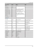 Preview for 67 page of Samsung LE32D400E1W Service Manual