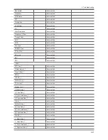 Preview for 69 page of Samsung LE32D400E1W Service Manual