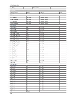 Preview for 70 page of Samsung LE32D400E1W Service Manual