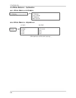 Preview for 72 page of Samsung LE32D400E1W Service Manual