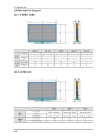 Preview for 76 page of Samsung LE32D400E1W Service Manual