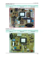 Preview for 81 page of Samsung LE32D400E1W Service Manual