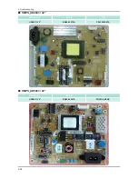 Preview for 82 page of Samsung LE32D400E1W Service Manual