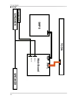 Preview for 87 page of Samsung LE32D400E1W Service Manual