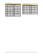 Preview for 89 page of Samsung LE32D400E1W Service Manual