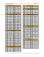 Preview for 90 page of Samsung LE32D400E1W Service Manual