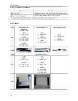 Preview for 91 page of Samsung LE32D400E1W Service Manual