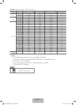 Preview for 8 page of Samsung LE32D400E1W User Manual