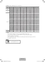 Preview for 22 page of Samsung LE32D400E1W User Manual