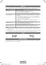 Preview for 27 page of Samsung LE32D400E1W User Manual