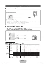 Предварительный просмотр 7 страницы Samsung LE32D403E2W User Manual