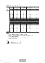 Предварительный просмотр 8 страницы Samsung LE32D403E2W User Manual