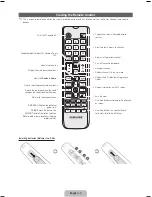 Предварительный просмотр 4 страницы Samsung LE32E420 User Manual