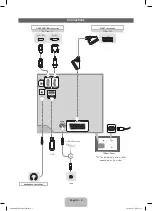 Предварительный просмотр 6 страницы Samsung LE32E420E Manual