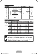 Предварительный просмотр 24 страницы Samsung LE32E420E Manual