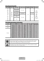 Предварительный просмотр 48 страницы Samsung LE32E420E Manual