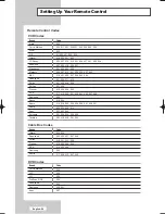 Preview for 60 page of Samsung LE32M6 Owner'S Instructions Manual