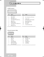 Preview for 68 page of Samsung LE32M6 Owner'S Instructions Manual