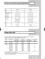 Предварительный просмотр 67 страницы Samsung LE32M61B Owner'S Instructions Manual