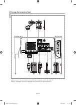 Предварительный просмотр 6 страницы Samsung LE32M7 Owner'S Instructions Manual