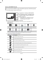 Предварительный просмотр 27 страницы Samsung LE32M7 Owner'S Instructions Manual