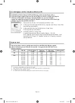 Предварительный просмотр 89 страницы Samsung LE32M7 Owner'S Instructions Manual