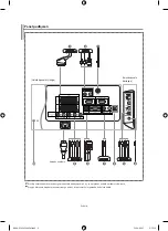 Предварительный просмотр 96 страницы Samsung LE32M7 Owner'S Instructions Manual