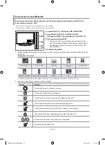 Предварительный просмотр 117 страницы Samsung LE32M7 Owner'S Instructions Manual