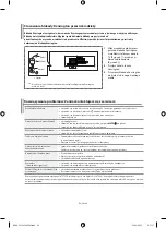 Предварительный просмотр 136 страницы Samsung LE32M7 Owner'S Instructions Manual