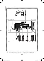 Предварительный просмотр 141 страницы Samsung LE32M7 Owner'S Instructions Manual