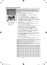 Предварительный просмотр 154 страницы Samsung LE32M7 Owner'S Instructions Manual