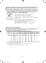 Предварительный просмотр 179 страницы Samsung LE32M7 Owner'S Instructions Manual