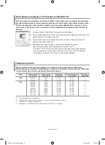 Предварительный просмотр 224 страницы Samsung LE32M7 Owner'S Instructions Manual