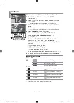 Предварительный просмотр 257 страницы Samsung LE32M7 Owner'S Instructions Manual