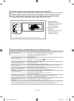 Предварительный просмотр 271 страницы Samsung LE32M7 Owner'S Instructions Manual