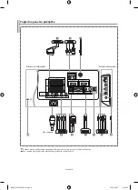 Предварительный просмотр 276 страницы Samsung LE32M7 Owner'S Instructions Manual