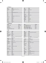 Предварительный просмотр 313 страницы Samsung LE32M7 Owner'S Instructions Manual