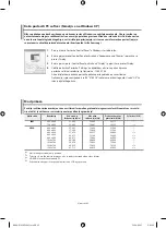 Предварительный просмотр 314 страницы Samsung LE32M7 Owner'S Instructions Manual