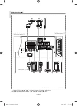 Предварительный просмотр 321 страницы Samsung LE32M7 Owner'S Instructions Manual