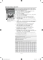 Предварительный просмотр 334 страницы Samsung LE32M7 Owner'S Instructions Manual