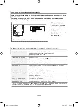 Предварительный просмотр 361 страницы Samsung LE32M7 Owner'S Instructions Manual