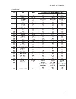 Предварительный просмотр 11 страницы Samsung LE32M73BD Service Manual