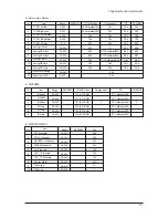 Предварительный просмотр 13 страницы Samsung LE32M73BD Service Manual