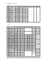 Предварительный просмотр 14 страницы Samsung LE32M73BD Service Manual