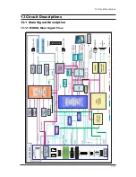 Предварительный просмотр 21 страницы Samsung LE32M73BD Service Manual