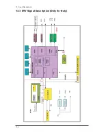 Предварительный просмотр 24 страницы Samsung LE32M73BD Service Manual