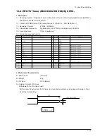 Предварительный просмотр 25 страницы Samsung LE32M73BD Service Manual