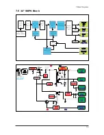 Предварительный просмотр 39 страницы Samsung LE32M73BD Service Manual