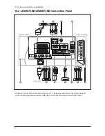 Предварительный просмотр 58 страницы Samsung LE32M73BD Service Manual